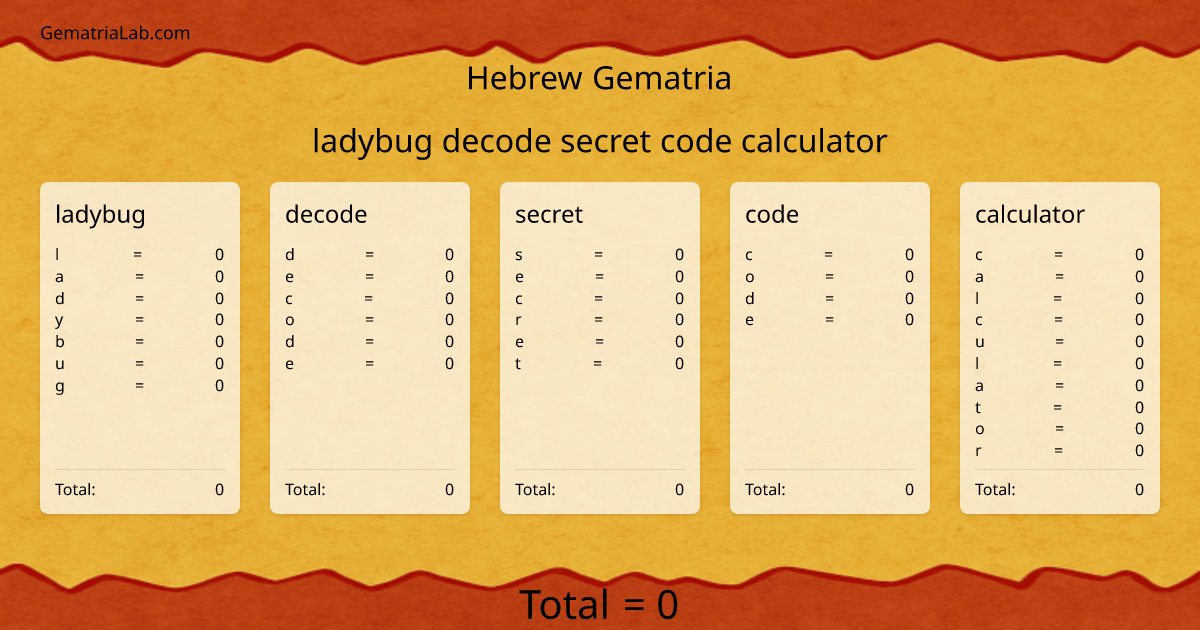 ladybug decode secret code calculator in hebrew Gematria